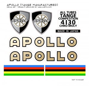 Apollo Tange decalset