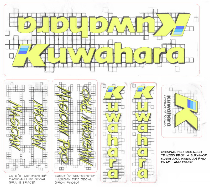 Tips for tracing bike frame decals